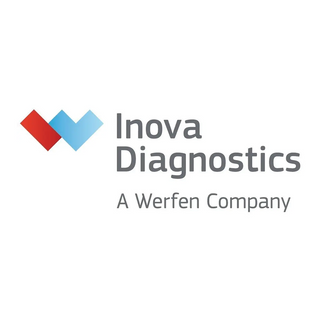 Автоимунни тестове QUANTA LITE, фирма производител: INOVA Diagnostics, Inc., WERFEN GROUP